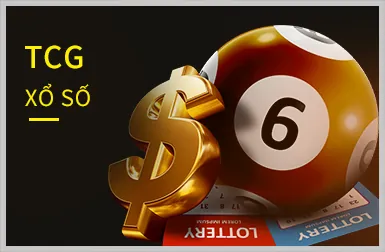 Hoàn trả hàng tuần XP88